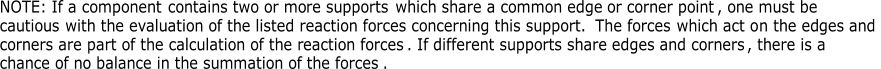 NOTE :  If a  component contains two or more supports which share a common edge or corner point ,  one must be cautious with the evaluation of the listed reaction forces concerning this support. The forces  which act o n the edges and  corners are part of the calculation of the reaction forces .  If different supports share edges and corners ,  there is a  chance of no balance in the summation of the forces .