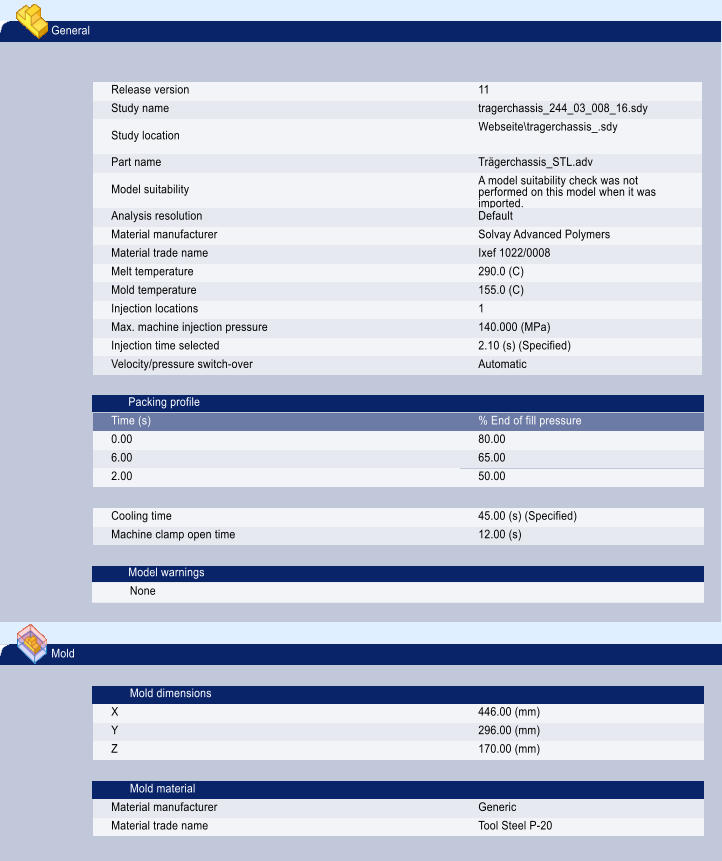 General Release version 11 Study name tragerchassis_244_03_008_16.sdy Study location Webseite\tragerchassis_.sdy Part name Trägerchassis_STL.adv Model suitability A model suitability check was not performed on this model when it was imported. Analysis resolution Default Material manufacturer Solvay Advanced Polymers Material trade name Ixef 1022/0008 Melt temperature 290.0 (C) Mold temperature 155.0 (C) Injection locations 1 Max. machine injection pressure 140.000 (MPa) Injection time selected 2.10 (s) (Specified) Velocity/pressure switch-over Automatic Packing profile Time (s) % End of fill pressure 0.00 80.00 6.00 65.00 2.00 50.00 Cooling time 45.00 (s) (Specified) Machine clamp open time 12.00 (s)  Model warnings None Mold Mold dimensions X 446.00 (mm) Y 296.00 (mm) Z 170.00 (mm) Mold material Material manufacturer Generic Material trade name Tool Steel P-20