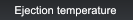 Ejection temperature Ejection temperature